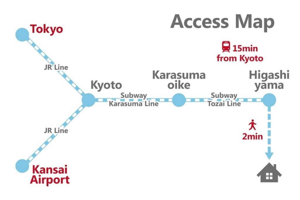 東山東門前一軒家 *